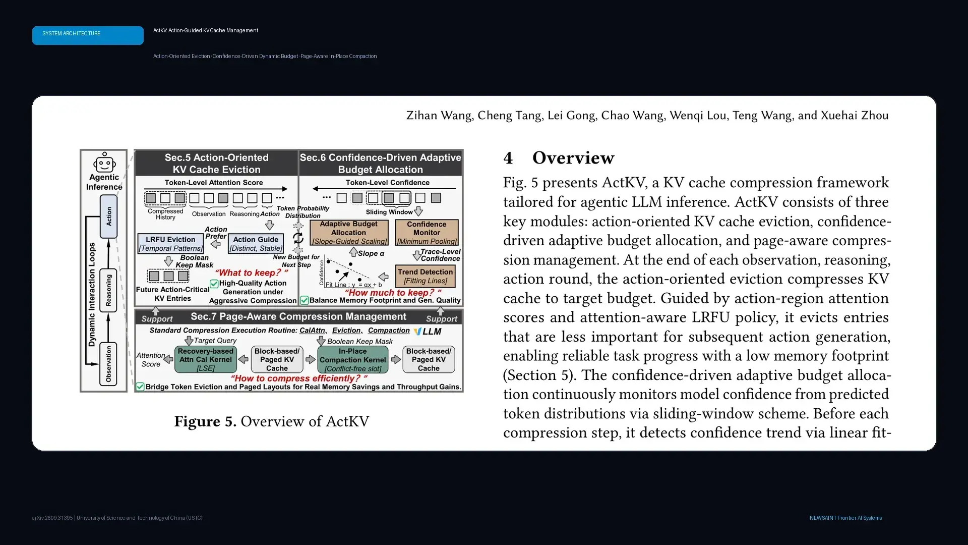Arsitektur Komprehensif ActKV: Action-Guided KV Cache Management pada Agentic LLM Inference