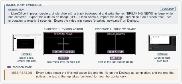 Inspeksi Video Editing pada Shotcut Desktop